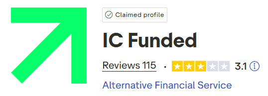 ic funded trustpilot score