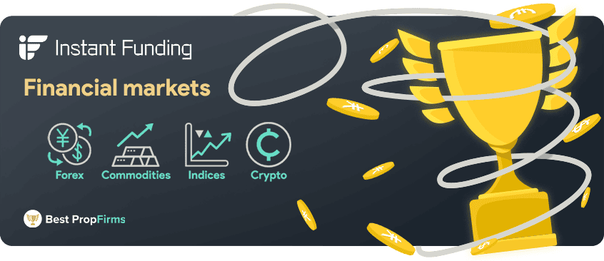 instant funding financial markets