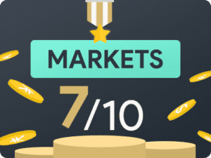 instant funding markets score