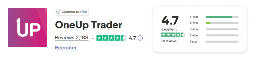 oneup trader trustpilot score