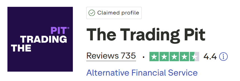the trading pit trustpilot score