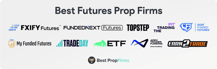 best futures prop firms