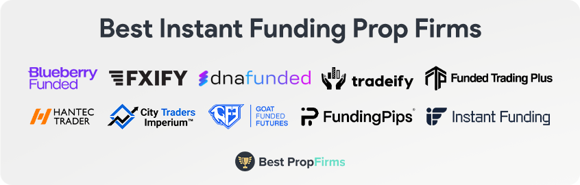 best instant funding prop firms list