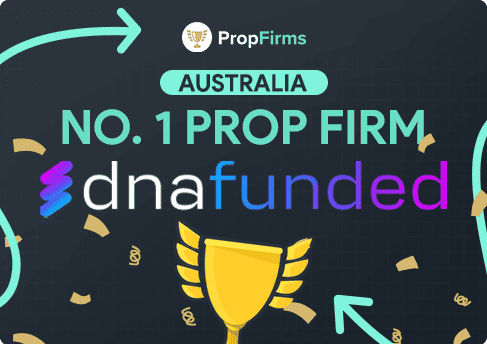 best prop firm in australia feature image
