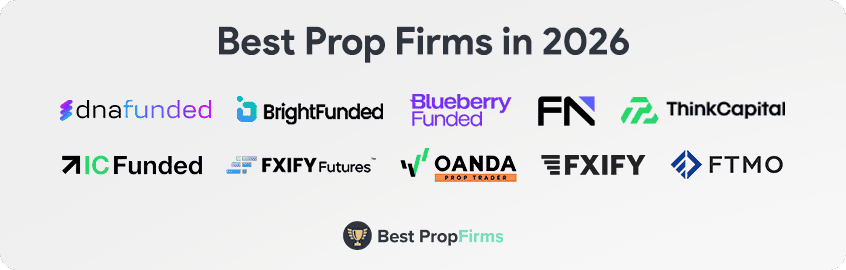best prop firms in 2026 summary