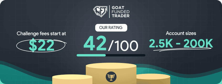 goat funded trader overview