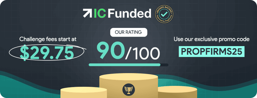 ic funded rating and key details