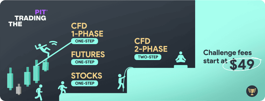 the trading pit challenge accounts