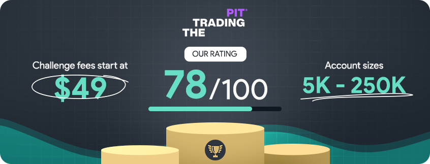 the trading pit rating and key details