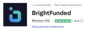 brightfunded trustpilot score