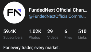 fundednext telegram channel february