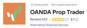 oanda trustpilot score prop trading